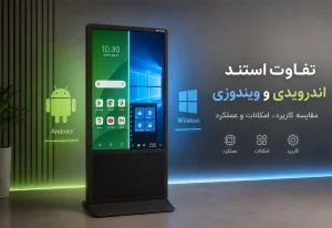 تفاوت استند اندرویدی و استند ویندوزی