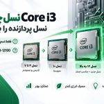 Core i3 nasl chand