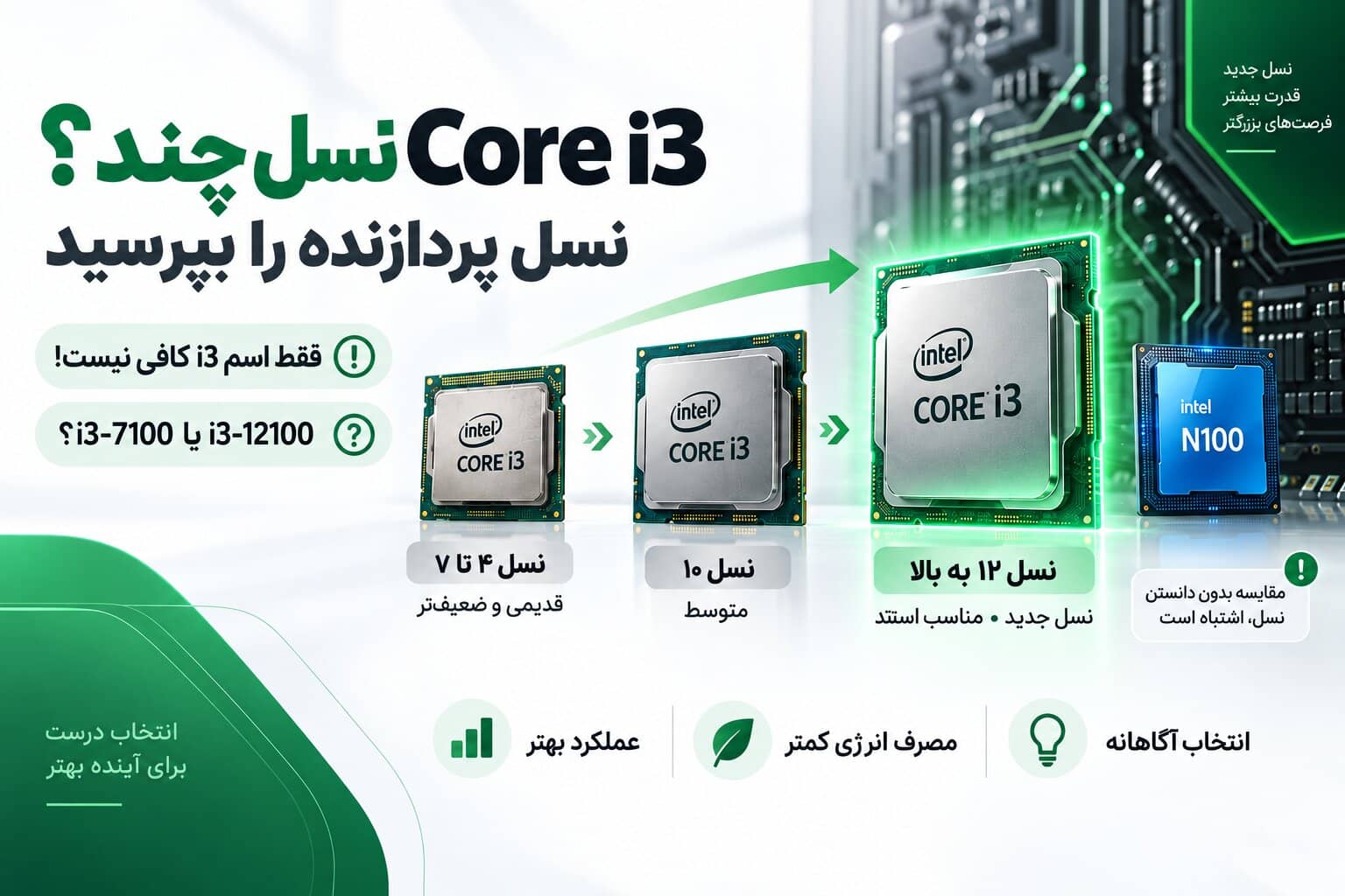 Core i3 نسل چند؟ نسل پردازنده را بپرسید