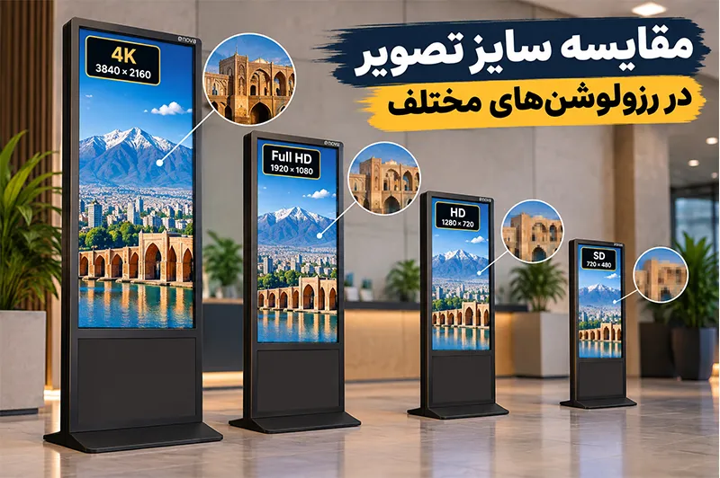 مقایسه سایز تصویر در رزولوشنهای مختلف