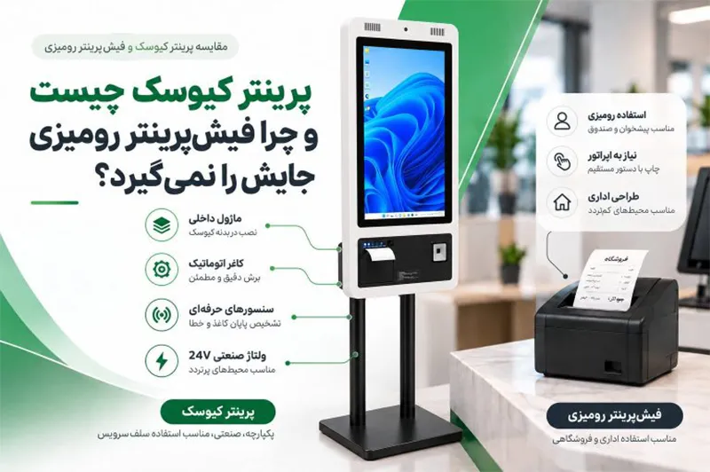 پرینتر کیوسک چیست